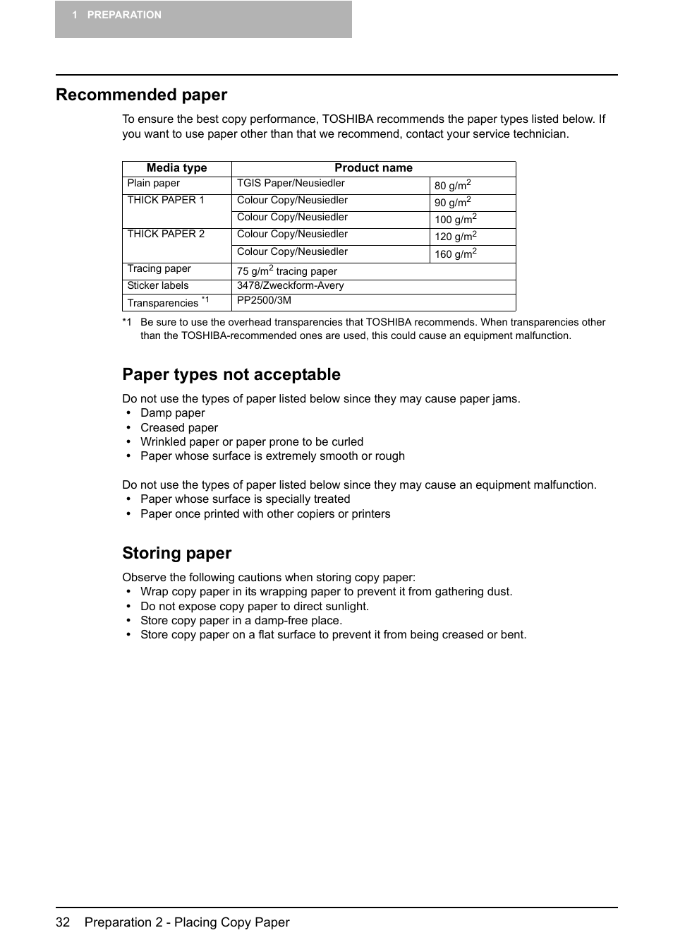 Recommended paper, Paper types not acceptable, Storing paper | Toshiba e-STUDIO203 User Manual | Page 34 / 116