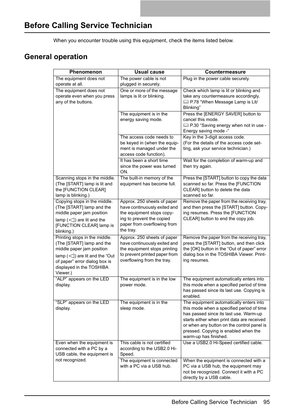 Before calling service technician, General operation | Toshiba e-STUDIO203 User Manual | Page 97 / 116