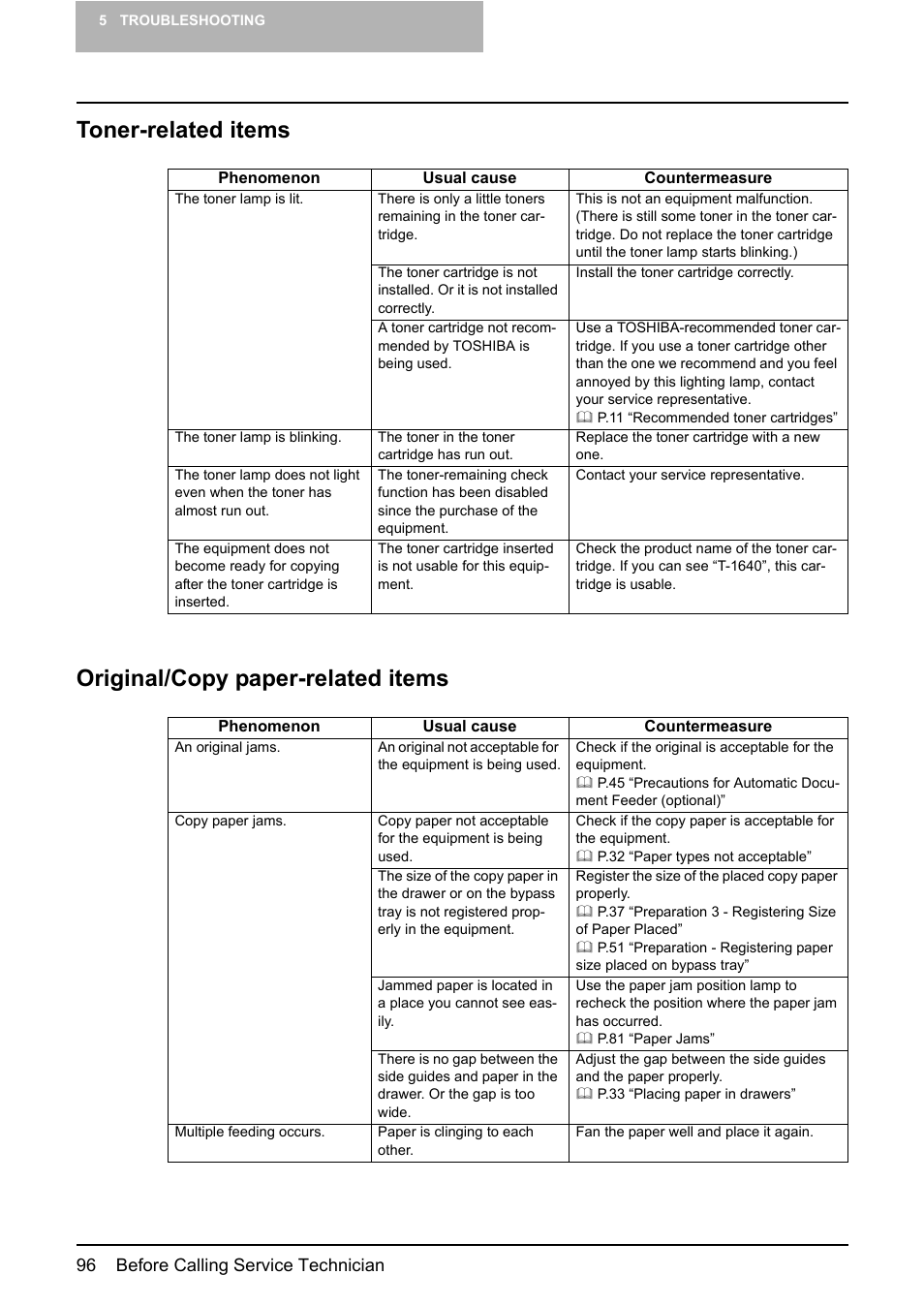 Toner-related items, Original/copy paper-related items | Toshiba e-STUDIO203 User Manual | Page 98 / 116