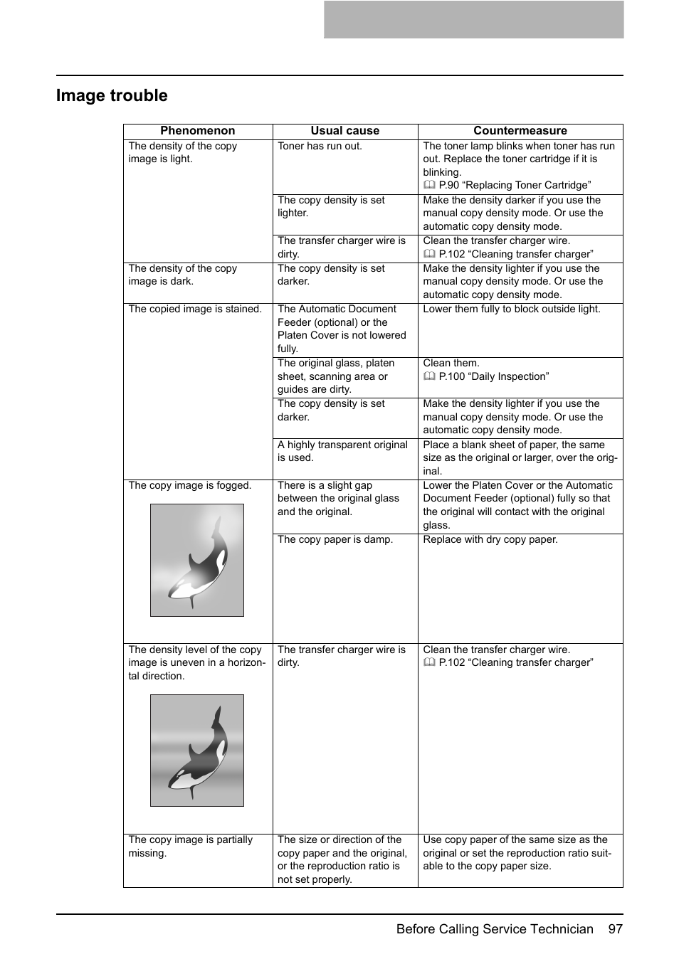 Image trouble, Before calling service technician 97 | Toshiba e-STUDIO203 User Manual | Page 99 / 116