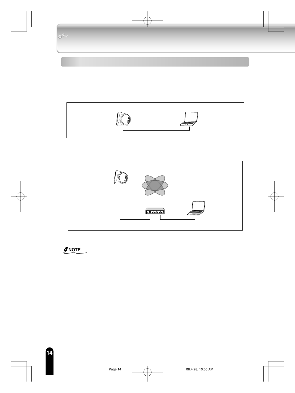 Connection configuration | Toshiba IK-WB15A User Manual | Page 14 / 16