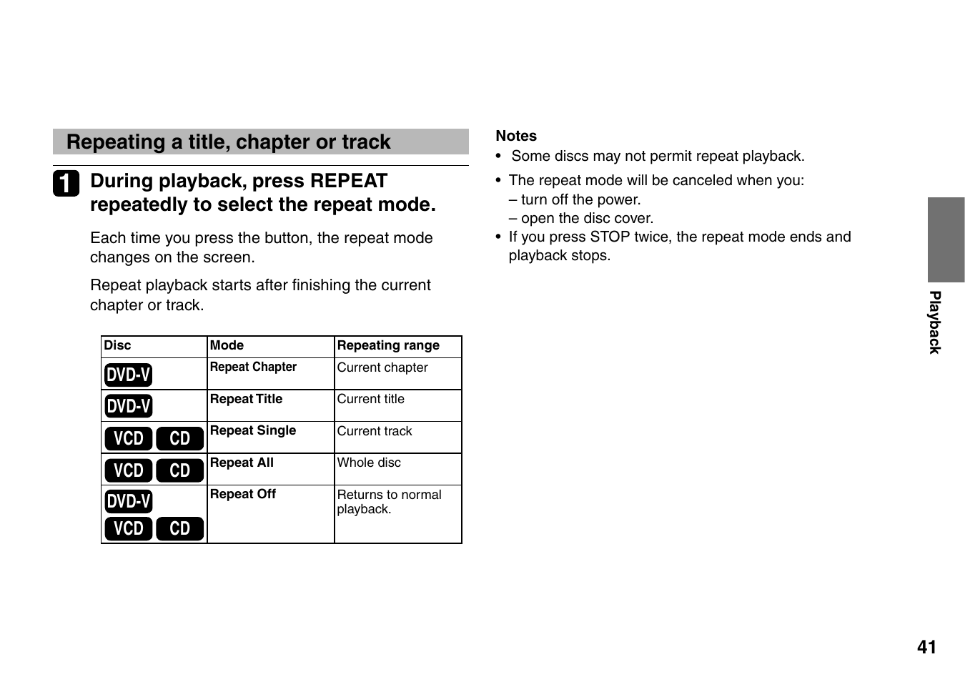 Repeating a title, chapter or track | Toshiba SD-P1900SR User Manual | Page 41 / 76