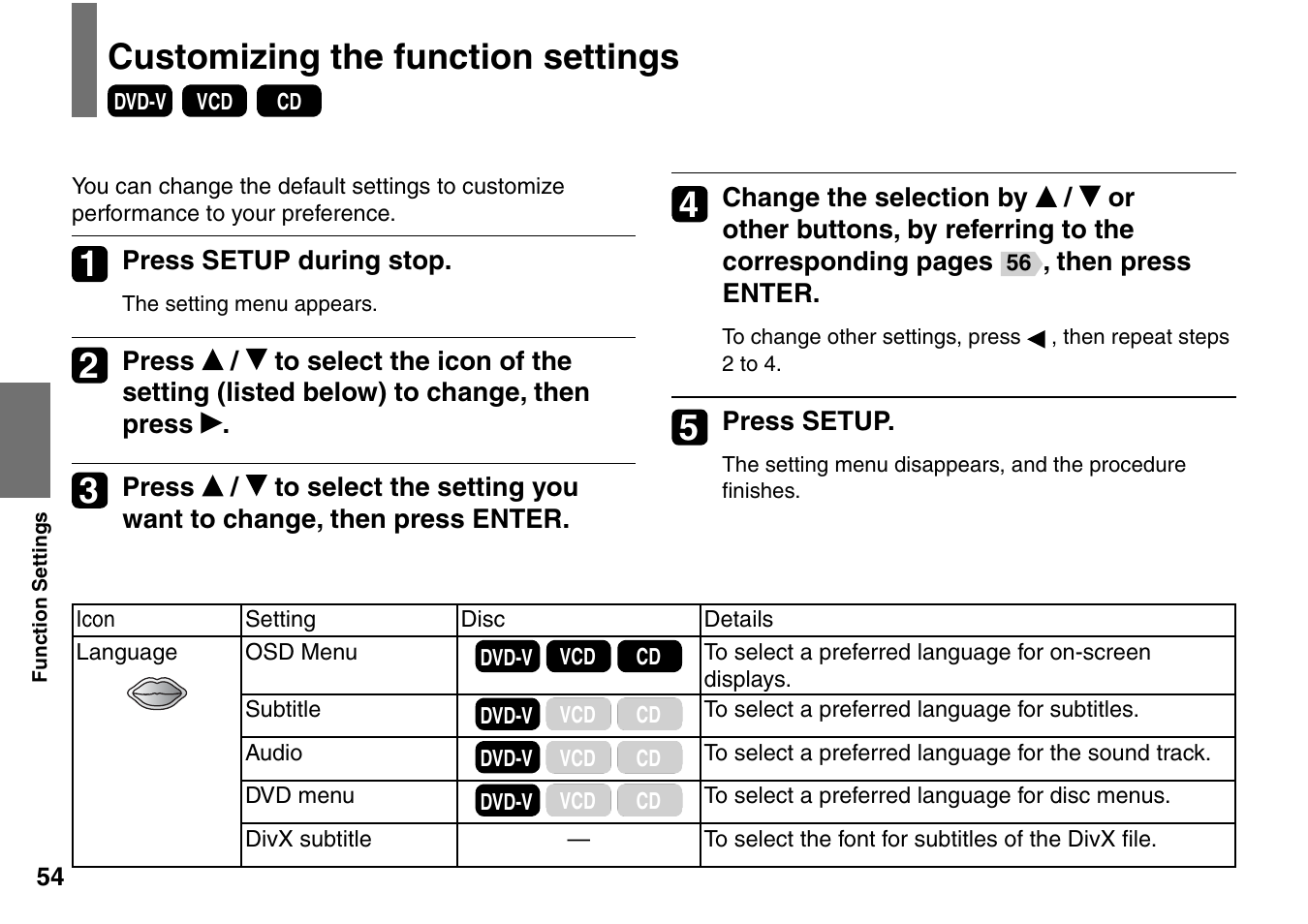 Customizing the function settings | Toshiba SD-P1900SR User Manual | Page 54 / 76