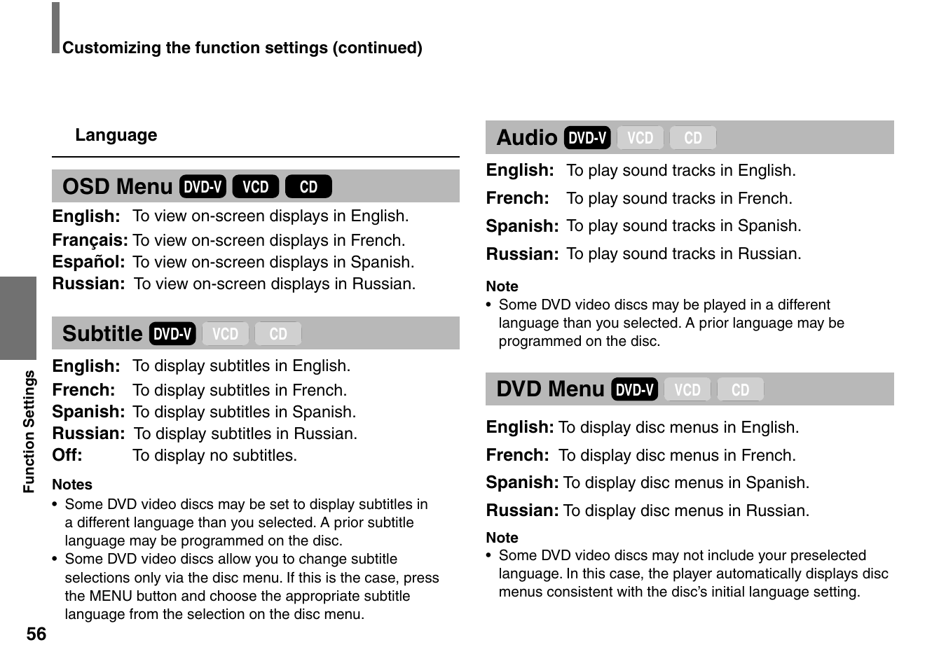 Osd menu, Subtitle, Audio | Dvd menu | Toshiba SD-P1900SR User Manual | Page 56 / 76