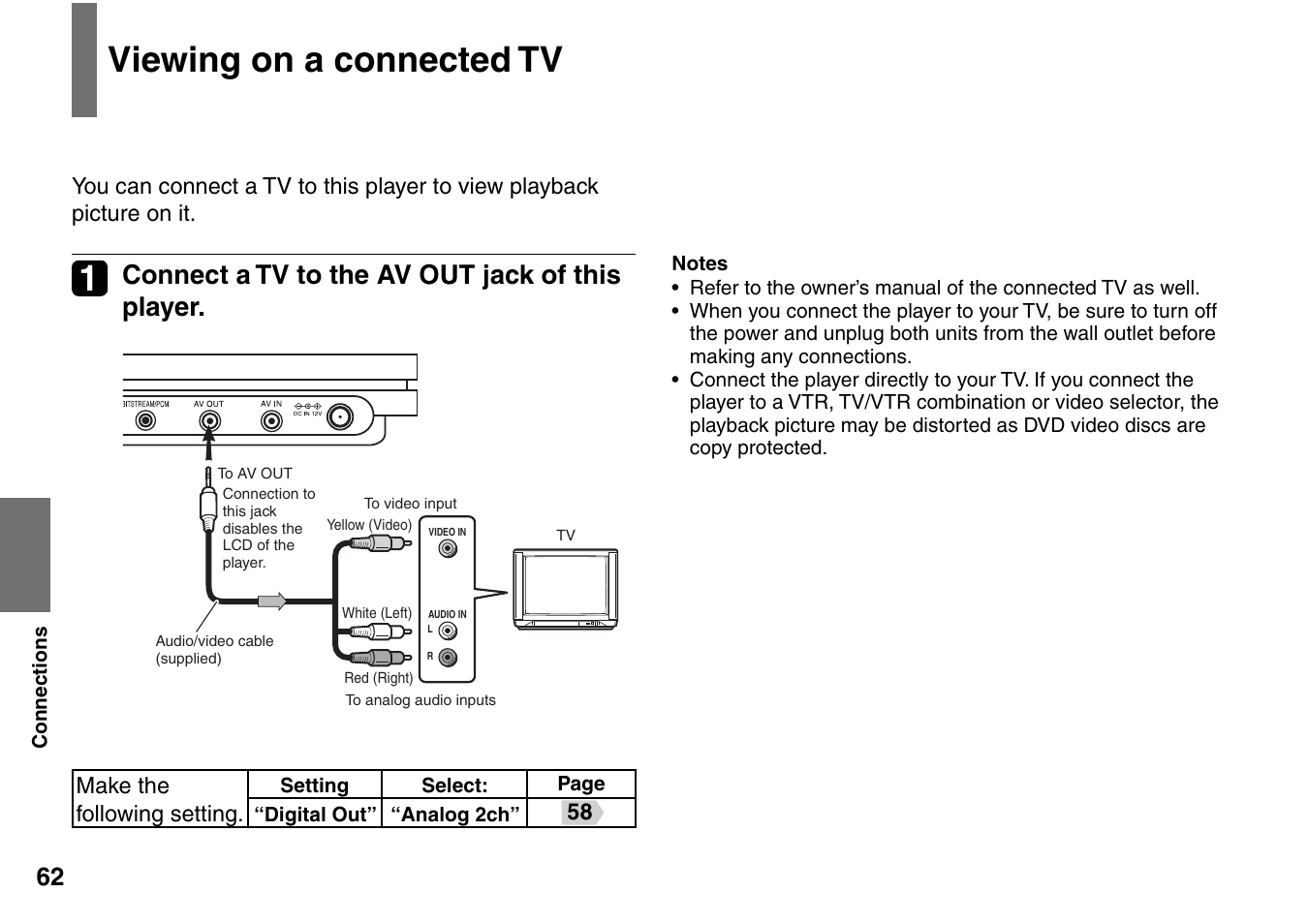 Viewing on a connected tv, Connect a tv to the av out jack of this player | Toshiba SD-P1900SR User Manual | Page 62 / 76