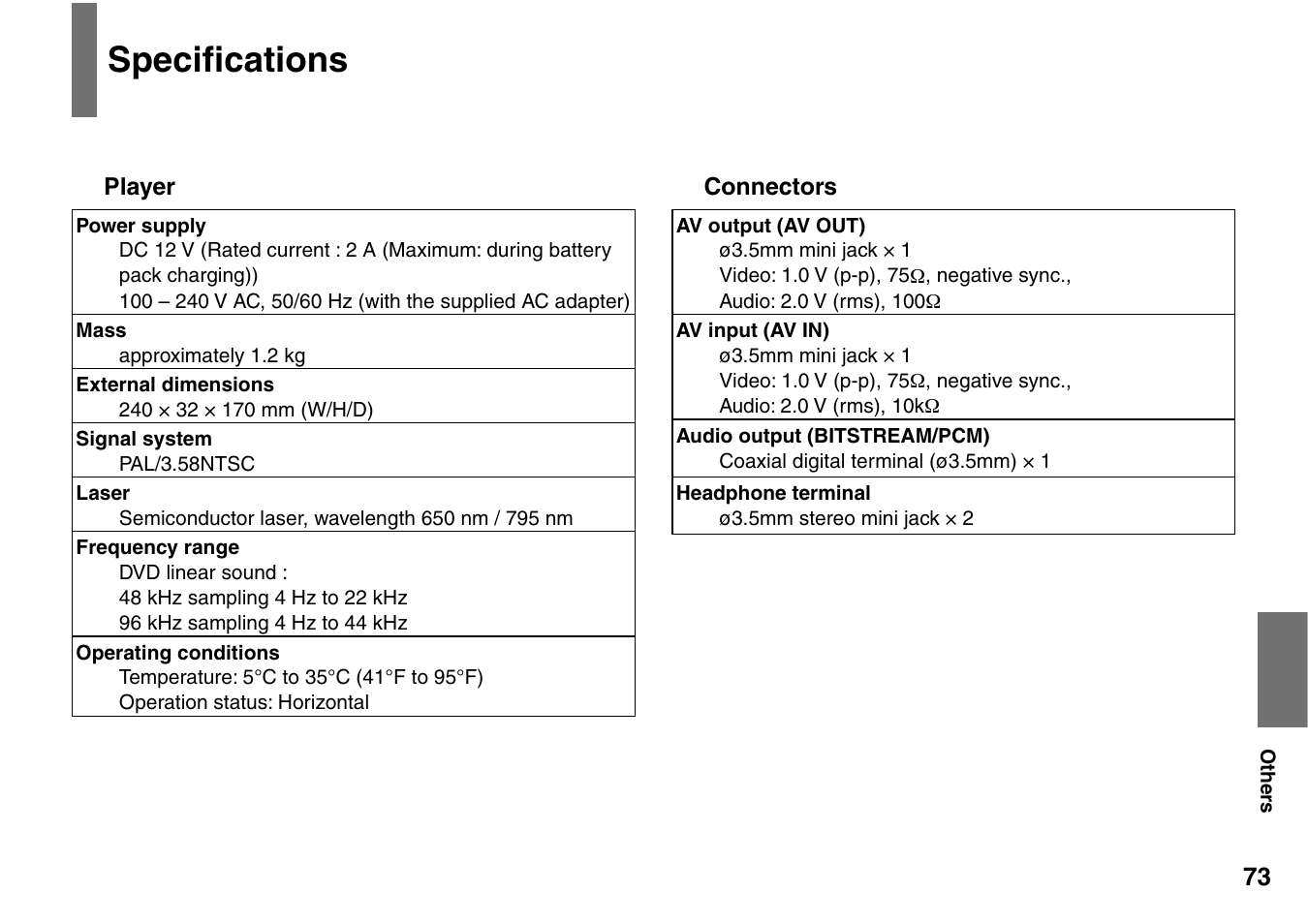 Speciﬁ cations | Toshiba SD-P1900SR User Manual | Page 73 / 76