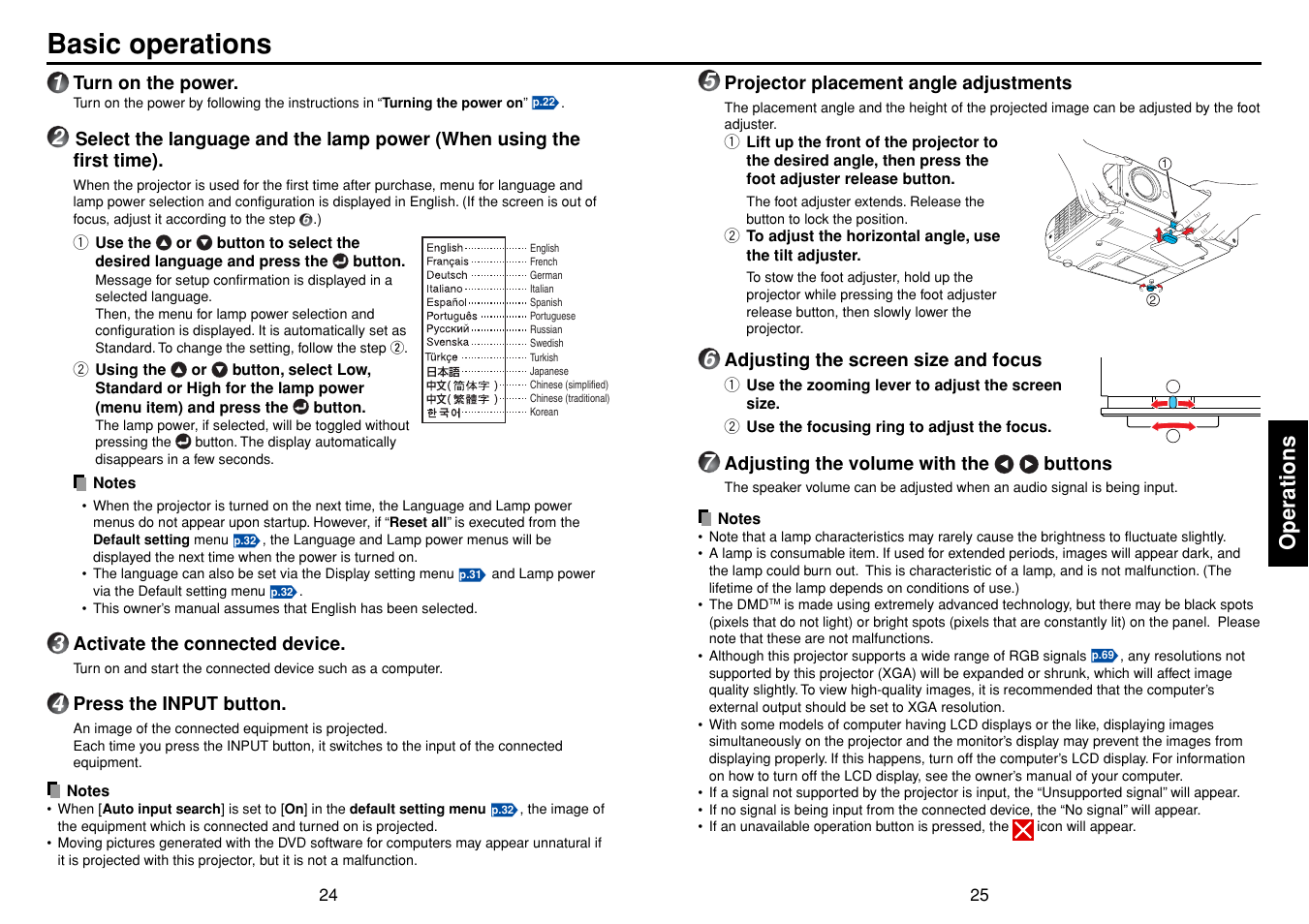 Basic operations, P.25, P.24 | Operations | Toshiba TLPLW3 User Manual | Page 13 / 37