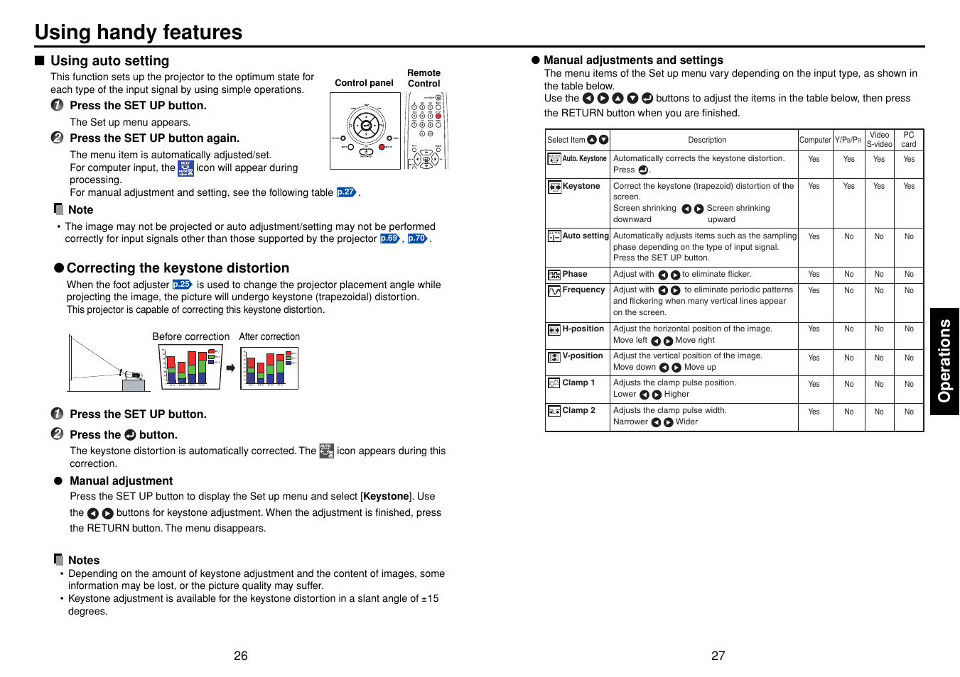 Using handy features, Using auto setting, P.26 | Operations, Correcting the keystone distortion | Toshiba TLPLW3 User Manual | Page 14 / 37