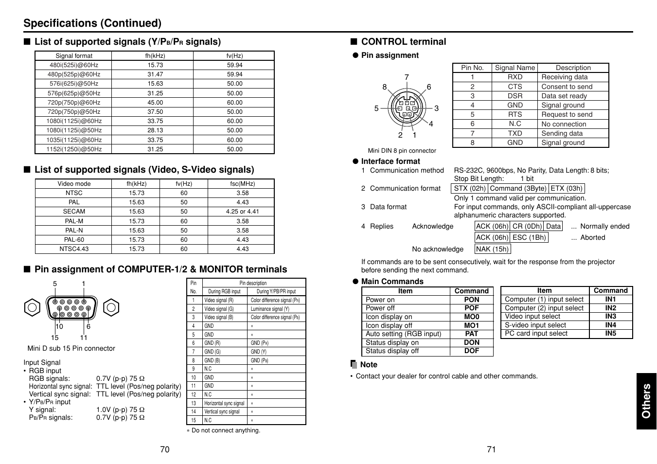 List of supported signals (y/pb/pr signals), List of supported signals (video, s-video signals), Pin assignment of computer-1/2 & monitor terminals | Control terminal, P.71, P.70, Others, Specifications (continued), List of supported signals (y/p, Signals) | Toshiba TLPLW3 User Manual | Page 36 / 37