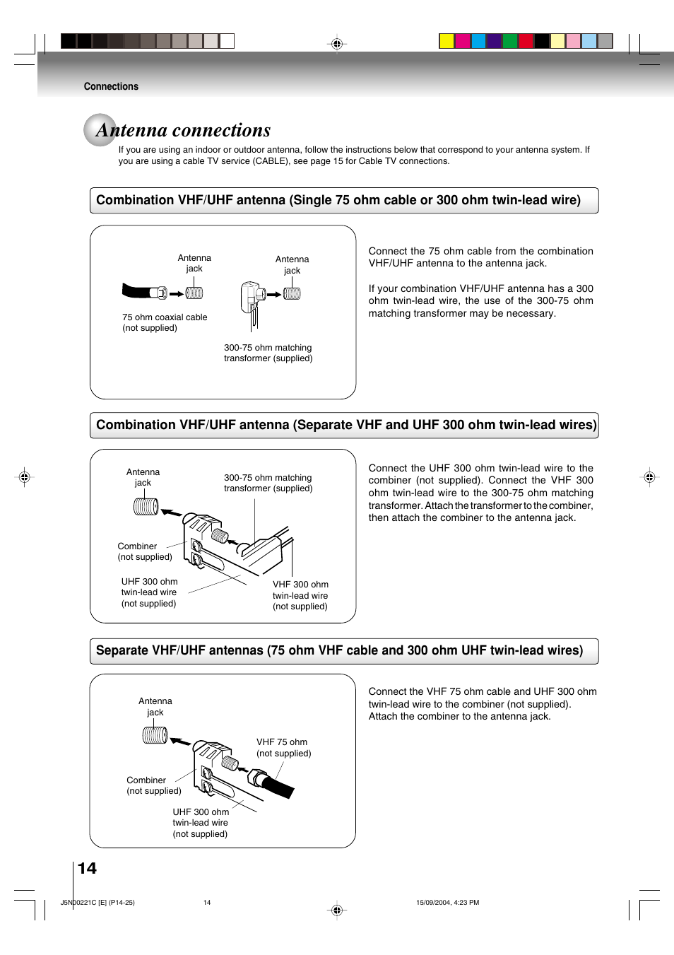Antenna connections | Toshiba SD-P4000 User Manual | Page 14 / 54