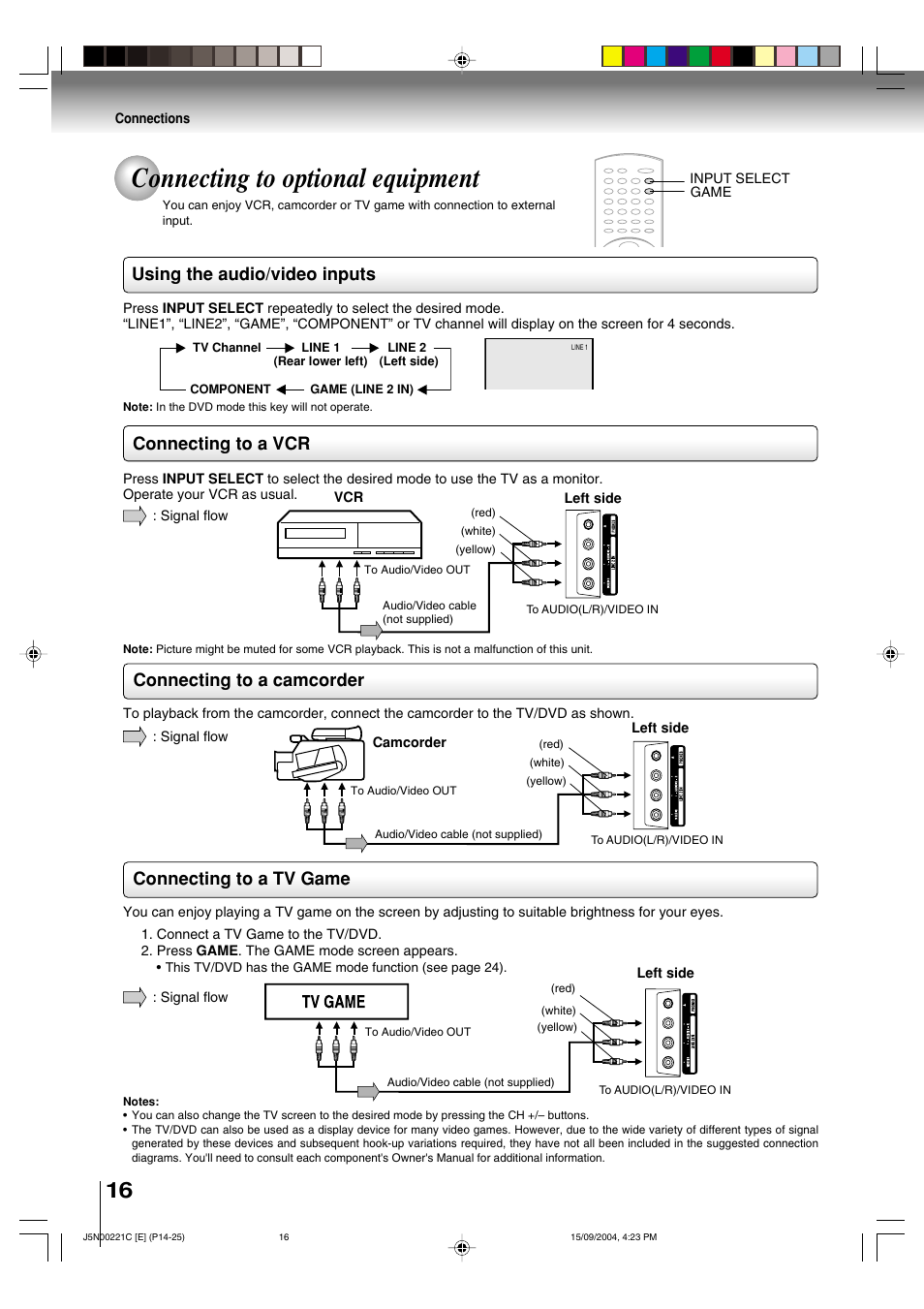 Connecting to optional equipment, Connecting to a vcr connecting to a tv game, Using the audio/video inputs | Connecting to a camcorder | Toshiba SD-P4000 User Manual | Page 16 / 54