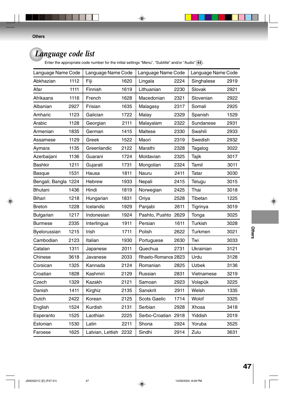 Language code list | Toshiba SD-P4000 User Manual | Page 47 / 54