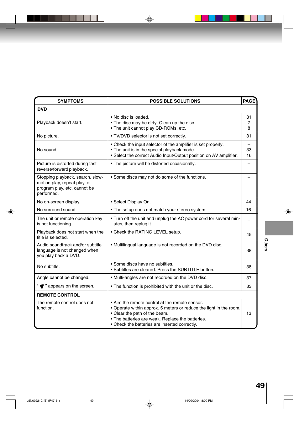 Toshiba SD-P4000 User Manual | Page 49 / 54