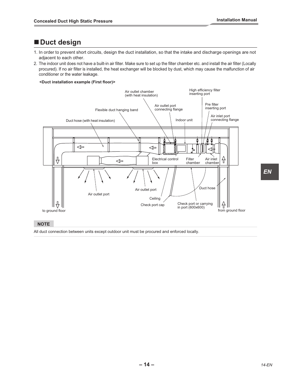 Duct design | Toshiba RAV-SM2242DT-E User Manual | Page 15 / 41