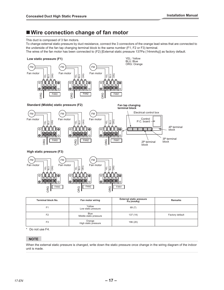 Wire connection change of fan motor, Low static pressure (f1), Standard (middle) static pressure (f2) | High static pressure (f3) | Toshiba RAV-SM2242DT-E User Manual | Page 18 / 41
