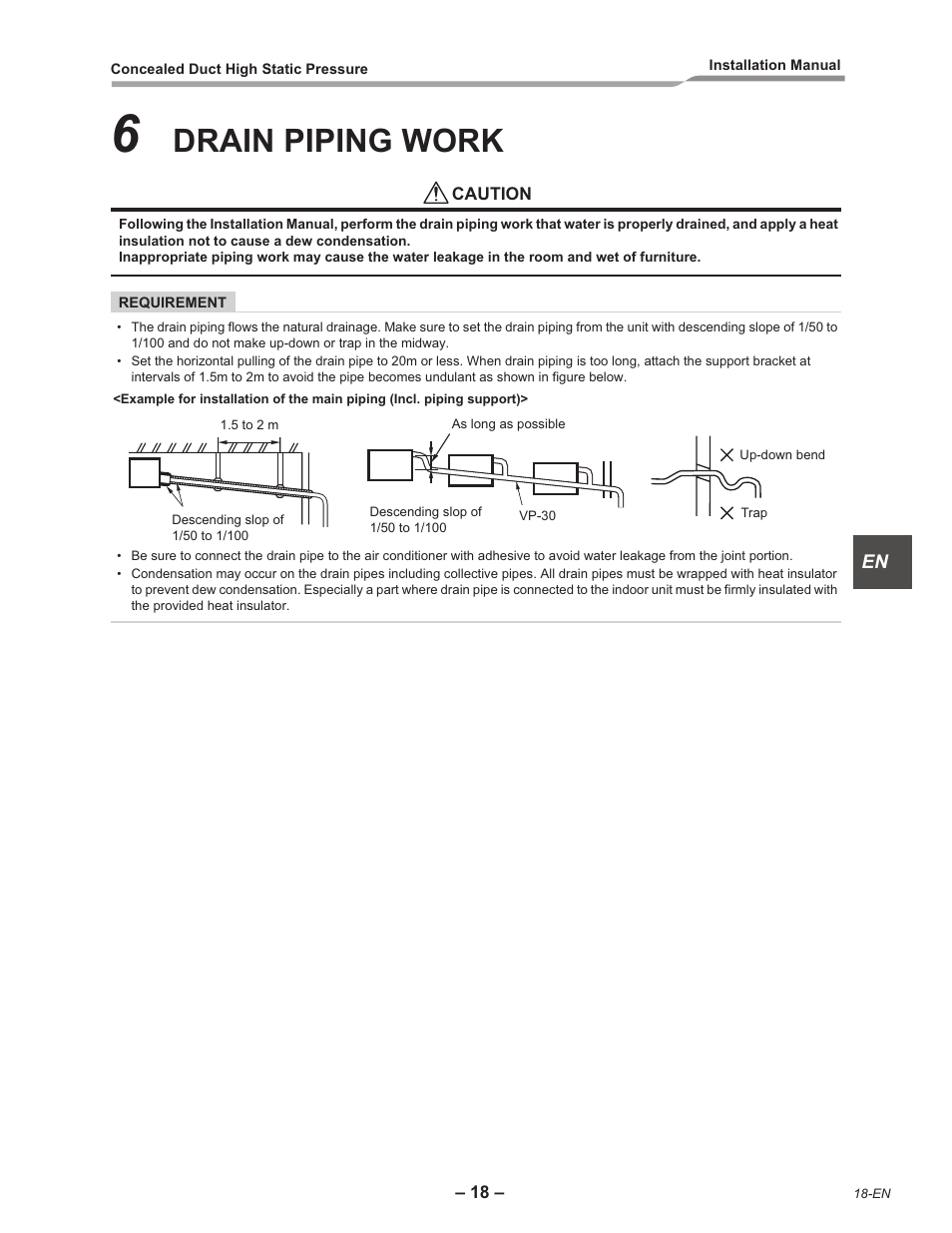 Drain piping work | Toshiba RAV-SM2242DT-E User Manual | Page 19 / 41