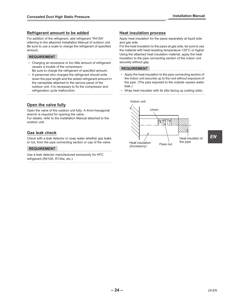 Toshiba RAV-SM2242DT-E User Manual | Page 25 / 41