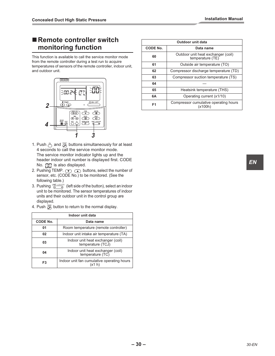 Remote controller switch monitoring function | Toshiba RAV-SM2242DT-E User Manual | Page 31 / 41