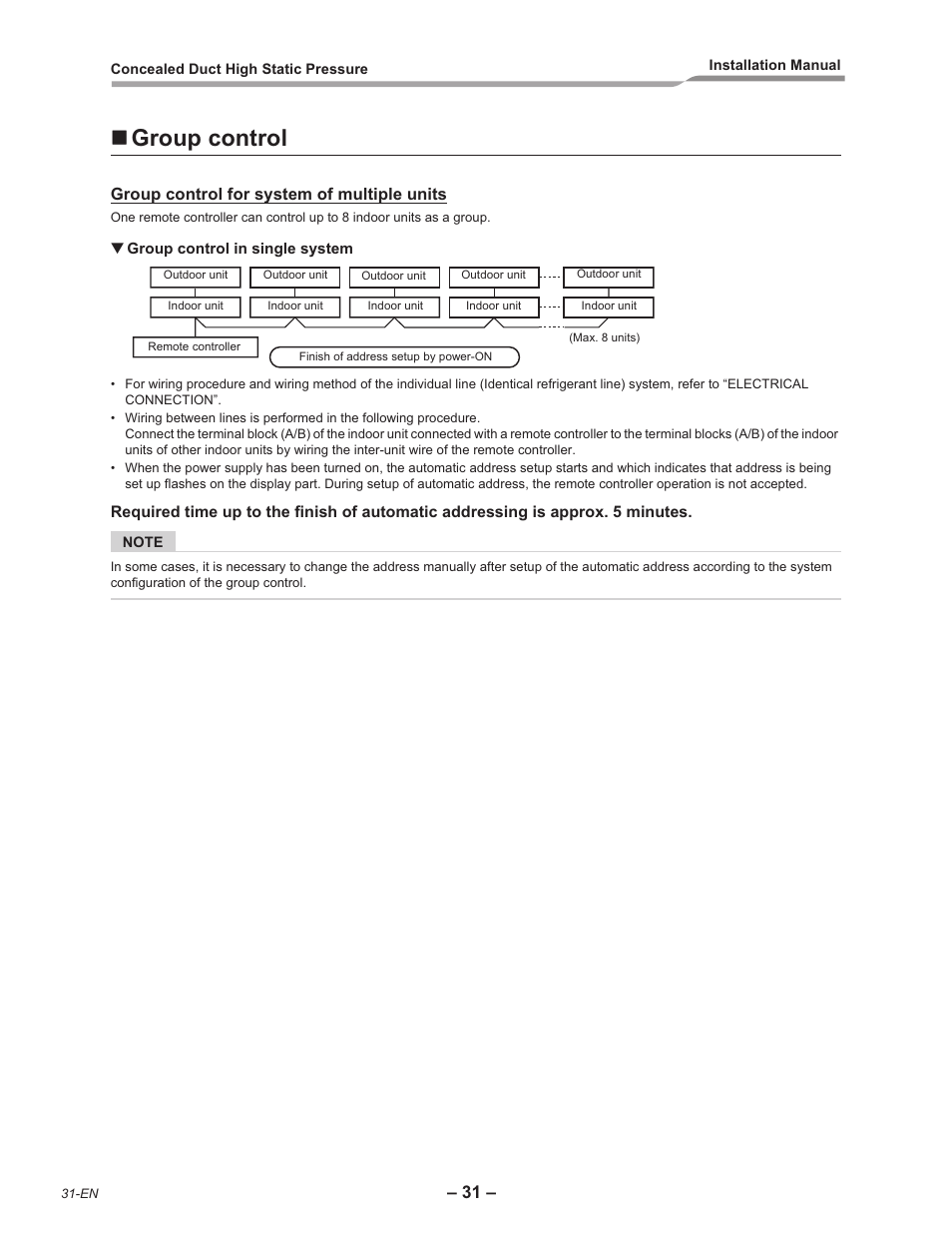 Group control | Toshiba RAV-SM2242DT-E User Manual | Page 32 / 41