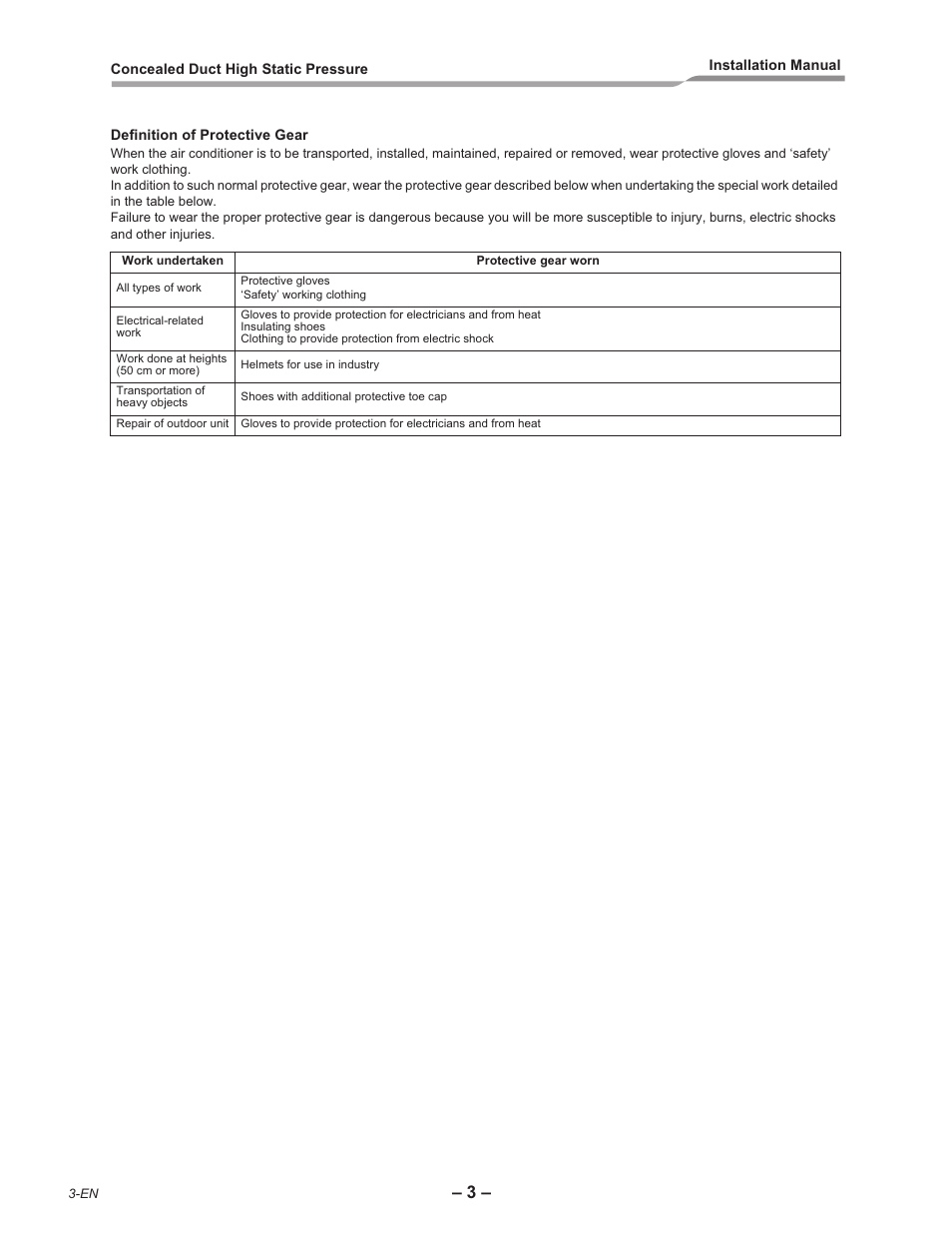 Toshiba RAV-SM2242DT-E User Manual | Page 4 / 41