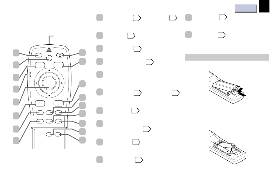 Toshiba 3 LCD Data TLP680U User Manual | Page 14 / 52