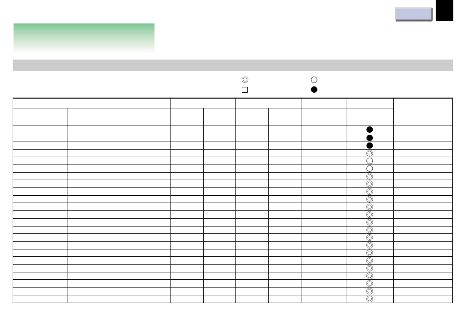 Input signal, Mode determination ) | Toshiba 3 LCD Data TLP680U User Manual | Page 45 / 52