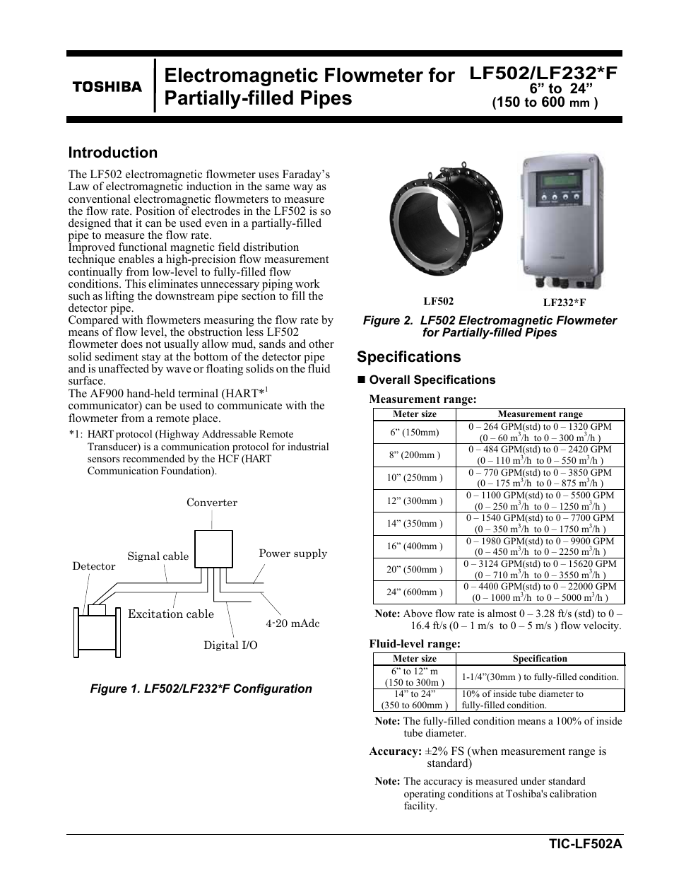 Toshiba LF502 User Manual | 8 pages