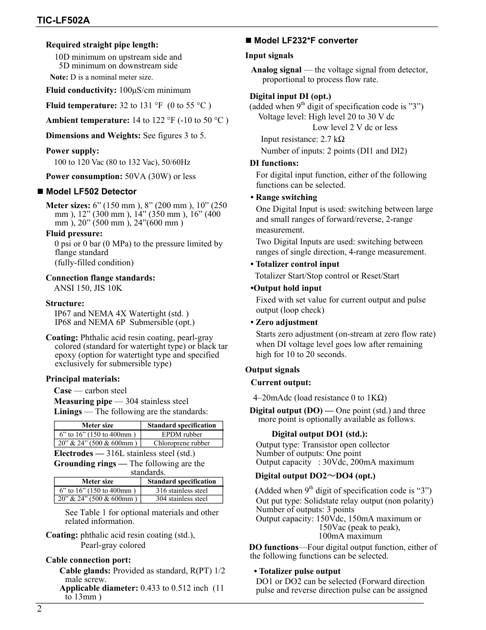 Toshiba LF502 User Manual | Page 2 / 8