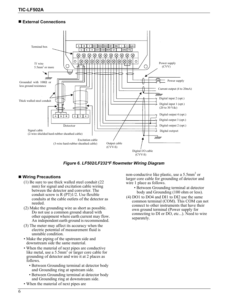 Toshiba LF502 User Manual | Page 6 / 8