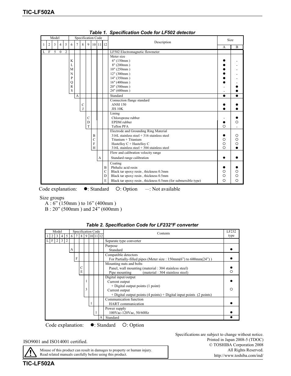 Tic-lf502a, Code explanation: : standard : option, Table 1. specification code for lf502 detector | Table 2. specification code for lf232*f converter | Toshiba LF502 User Manual | Page 8 / 8