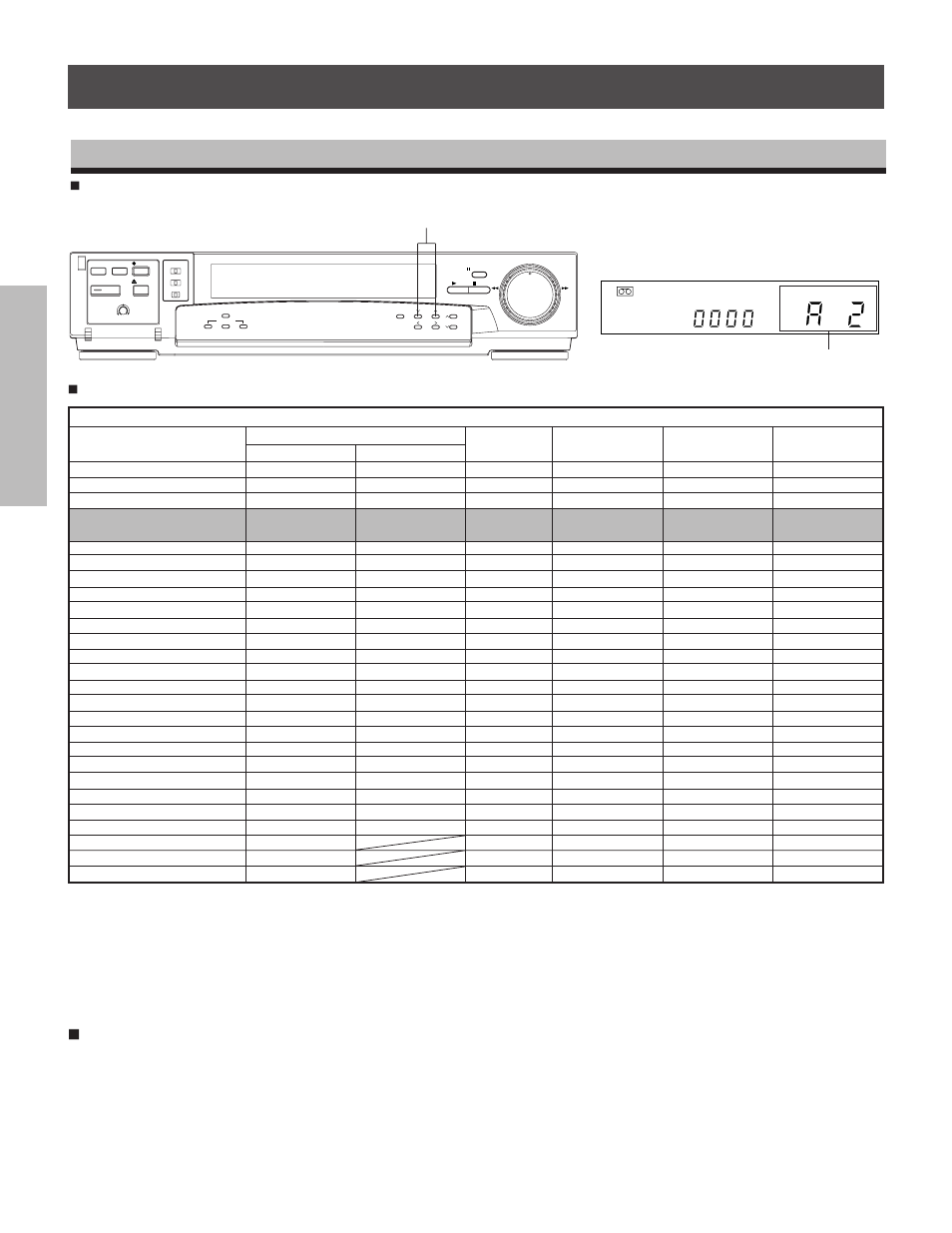 Setting the recording/play back time, Ihow to operate 24 hour virtual real time mode | Toshiba kV-9960A User Manual | Page 22 / 52