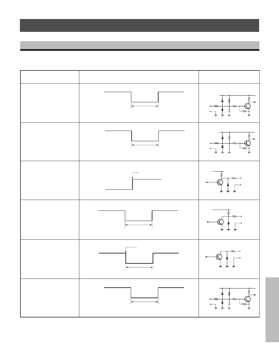 Otice, Signal levels of input/output terminals | Toshiba kV-9960A User Manual | Page 45 / 52