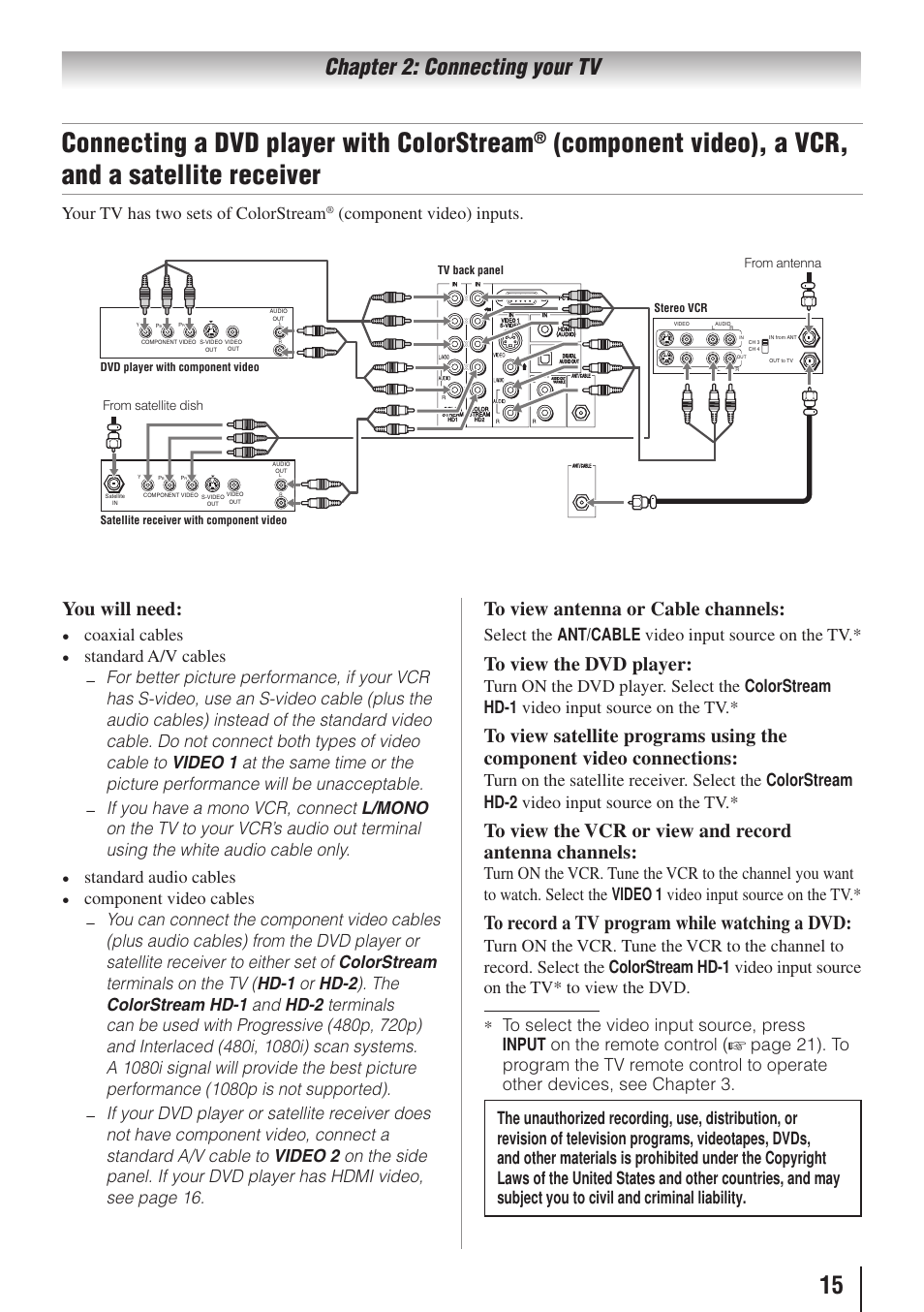 Connecting a dvd player with colorstream, Component video), a vcr, and a satellite receiver, Chapter 2: connecting your tv | You will need, Your tv has two sets of colorstream, Component video) inputs, Coaxial cables, Standard audio cables, Select the ant/cable video input source on the tv | Toshiba 26AV502RZ User Manual | Page 15 / 64