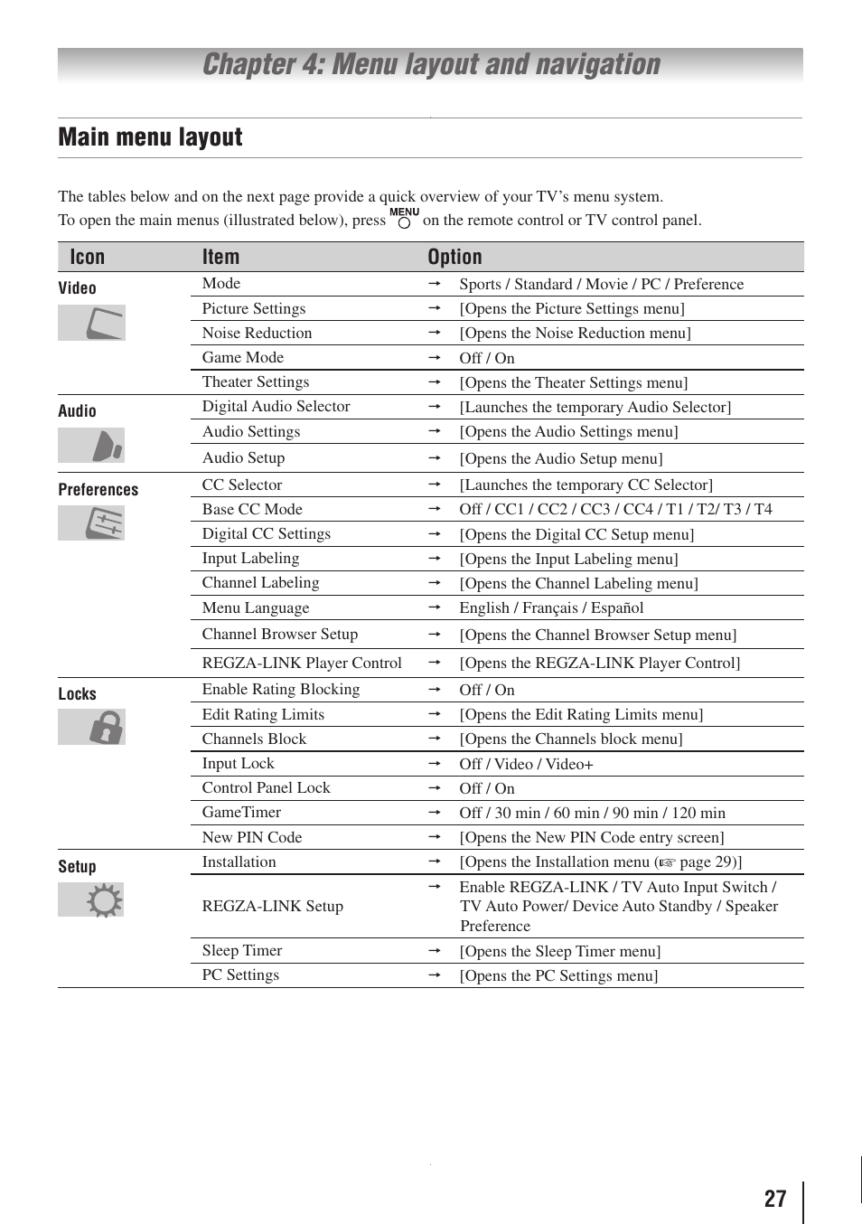 Chapter 4: menu layout and navigation, Main menu layout | Toshiba 26AV502RZ User Manual | Page 27 / 64