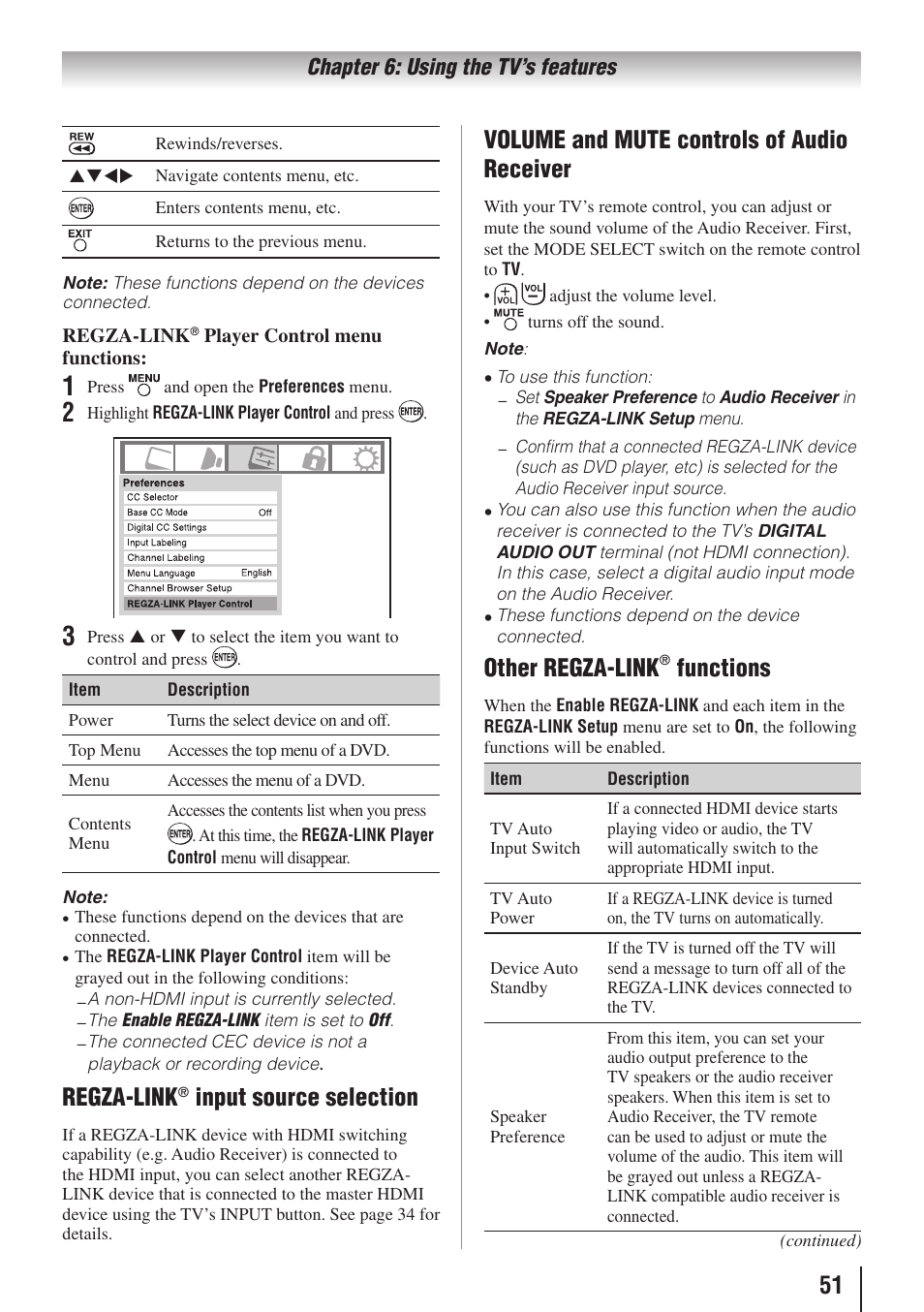 Regza-link, Input source selection, Volume and mute controls of audio receiver | Other regza-link, Functions | Toshiba 26AV502RZ User Manual | Page 51 / 64