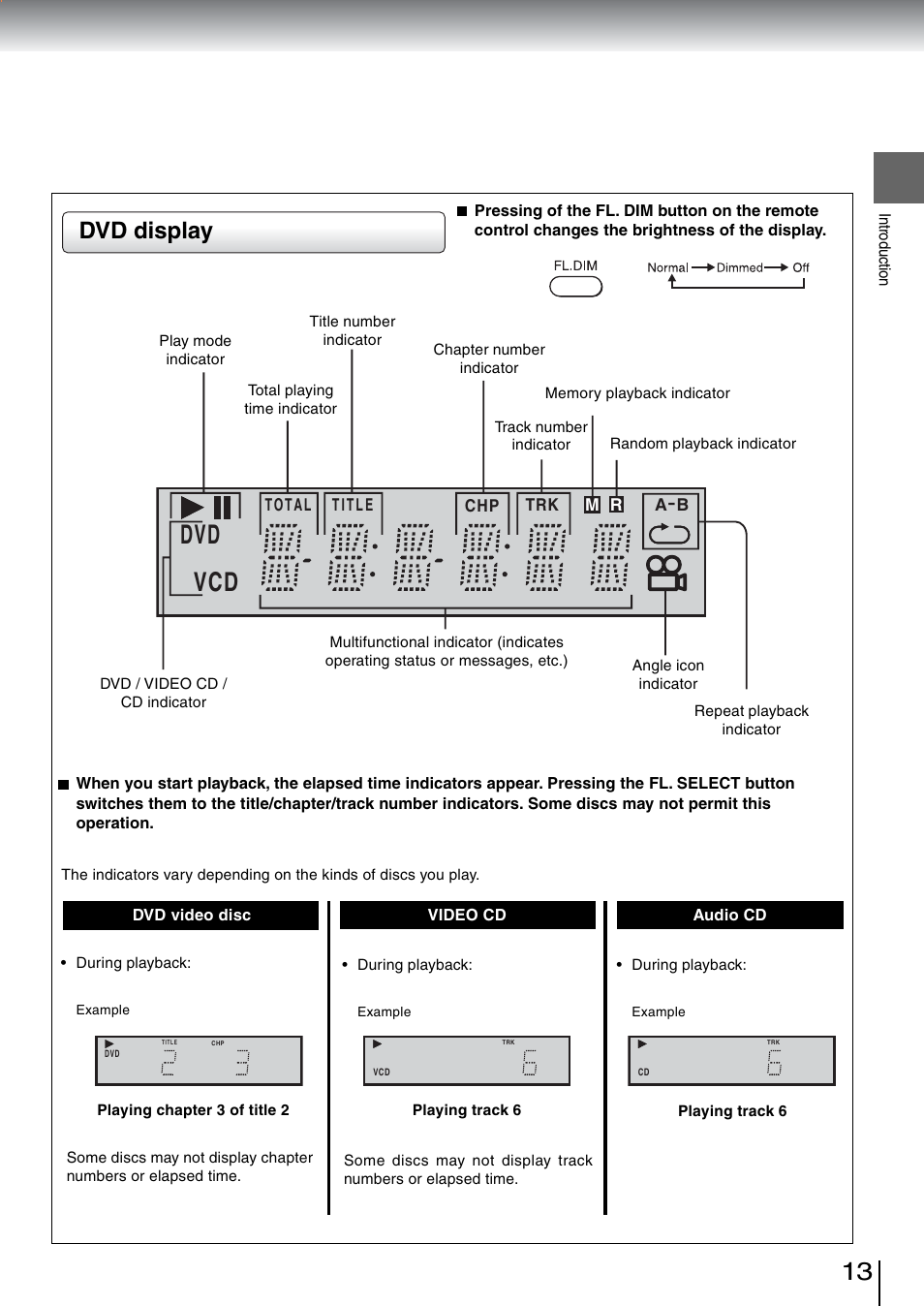 Dvd vcd, Dvd display | Toshiba SD-5970SU User Manual | Page 13 / 65