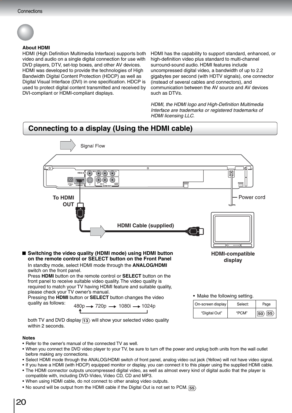 Connecting to a tv (continued), Connecting to a display (using the hdmi cable) | Toshiba SD-5970SU User Manual | Page 19 / 65