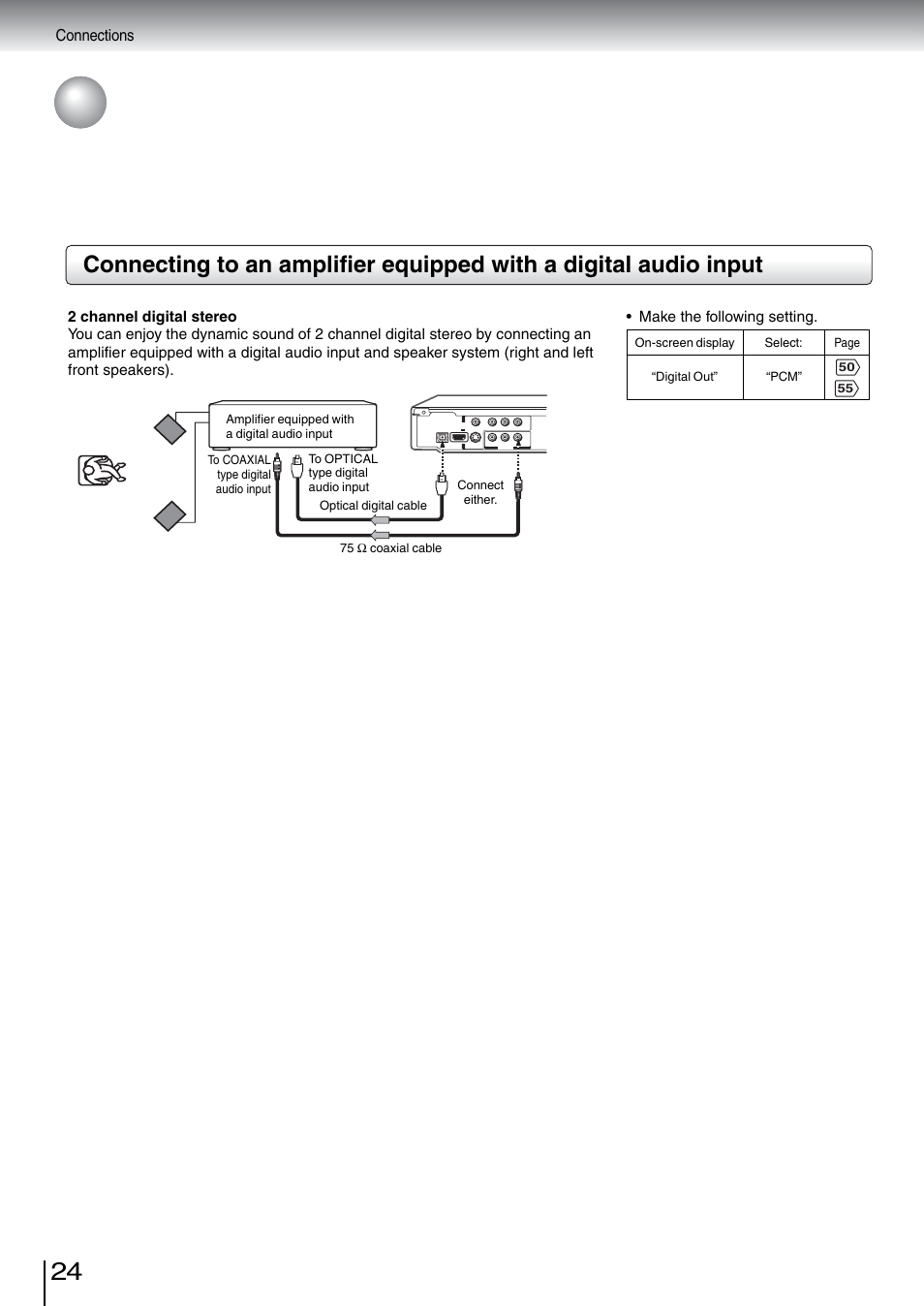 Connecting to optional equipment (continued) | Toshiba SD-5970SU User Manual | Page 23 / 65