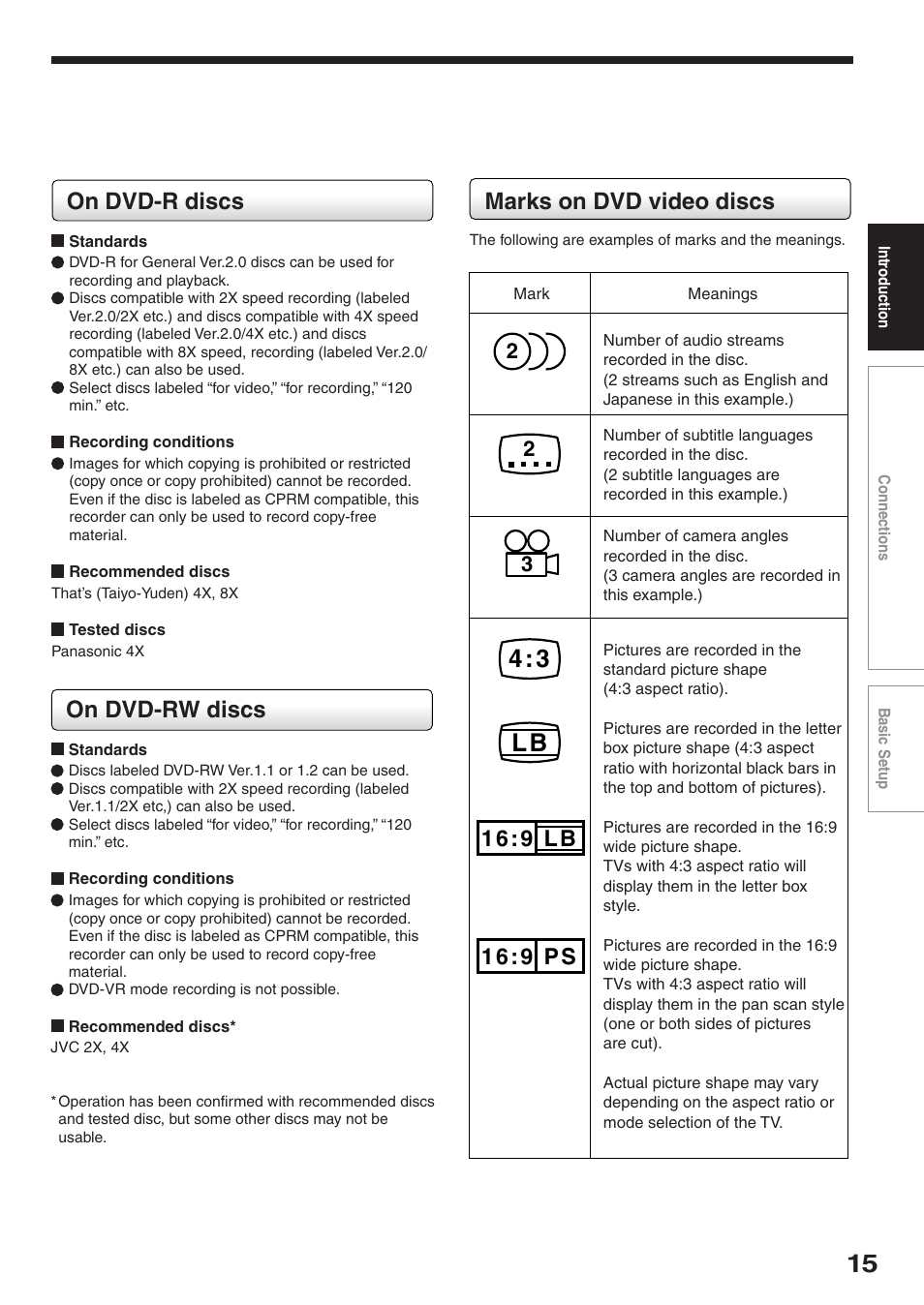 4 : 3 l b, On dvd-r discs, Marks on dvd video discs | On dvd-rw discs | Toshiba RD-XS34SC User Manual | Page 15 / 52