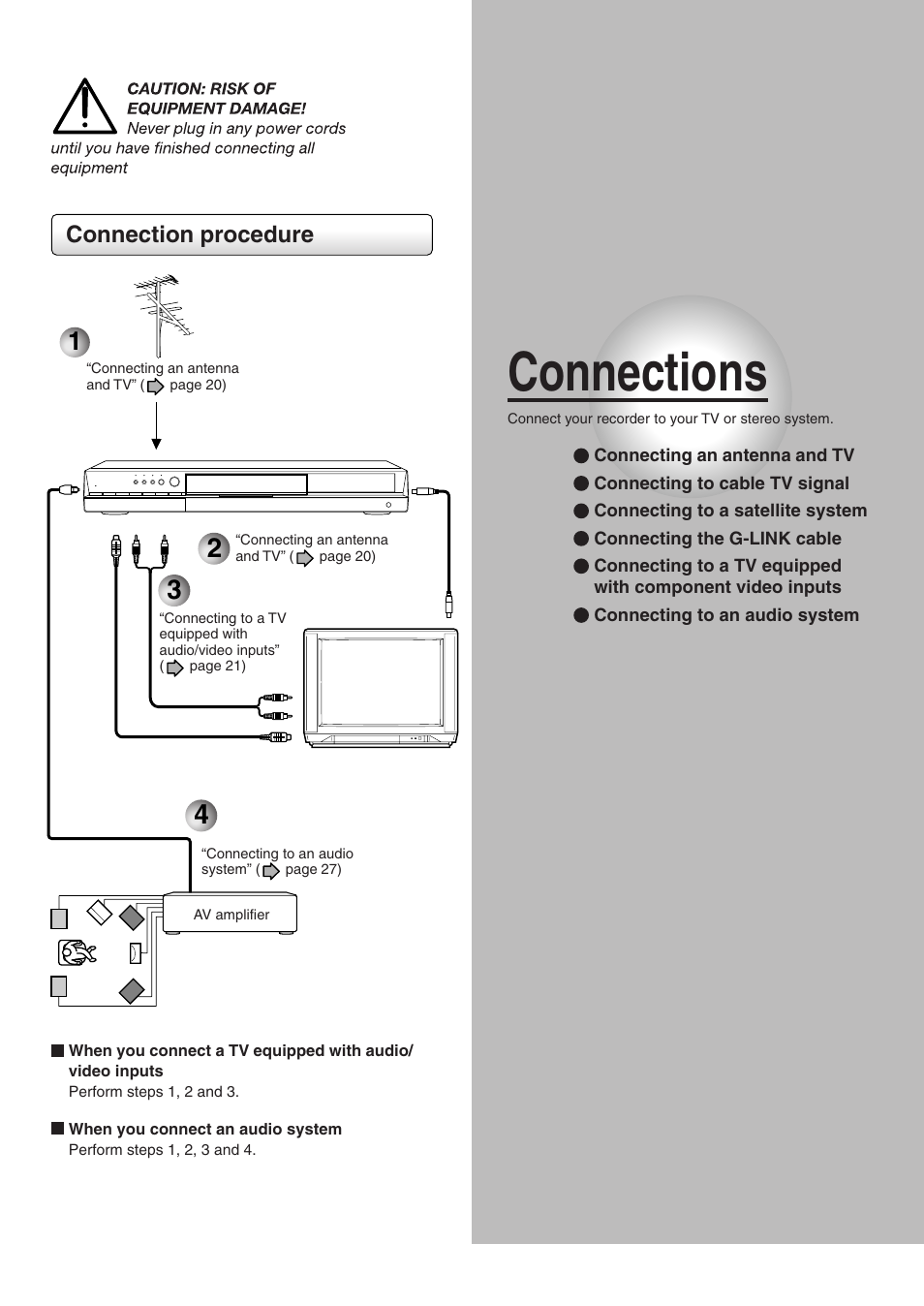 Connections, Connection procedure | Toshiba RD-XS34SC User Manual | Page 19 / 52