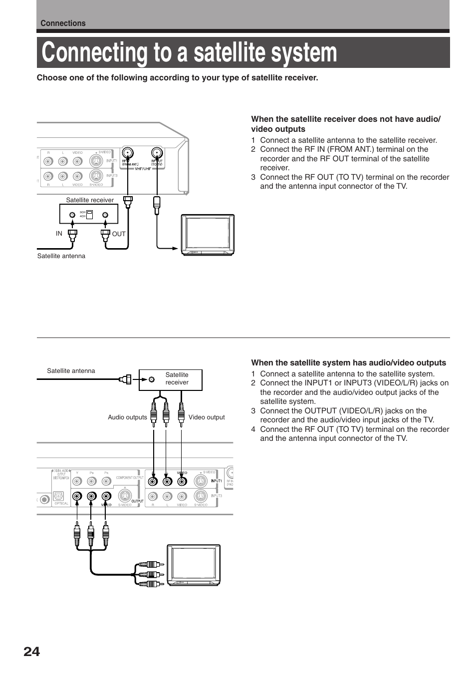 Connecting to a satellite system | Toshiba RD-XS34SC User Manual | Page 24 / 52