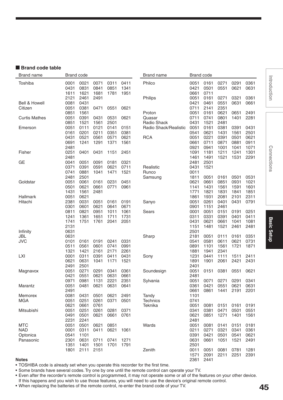 Toshiba RD-XS34SC User Manual | Page 45 / 52