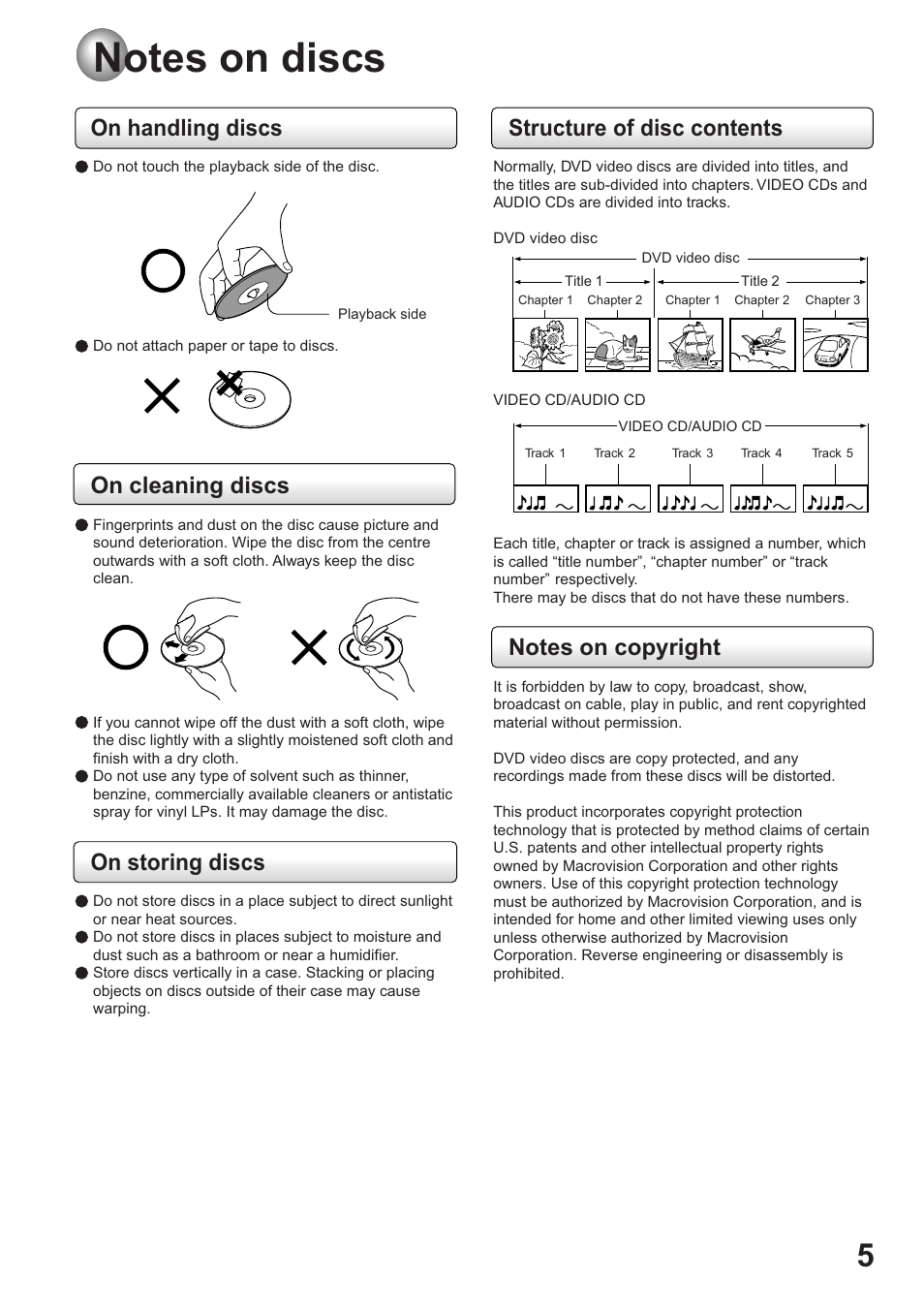 On handling discs, On cleaning discs, On storing discs | Structure of disc contents | Toshiba SD-63HK User Manual | Page 5 / 40