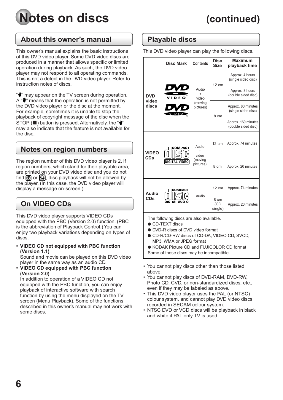 Continued), About this owner’s manual, On video cds | Playable discs | Toshiba SD-63HK User Manual | Page 6 / 40