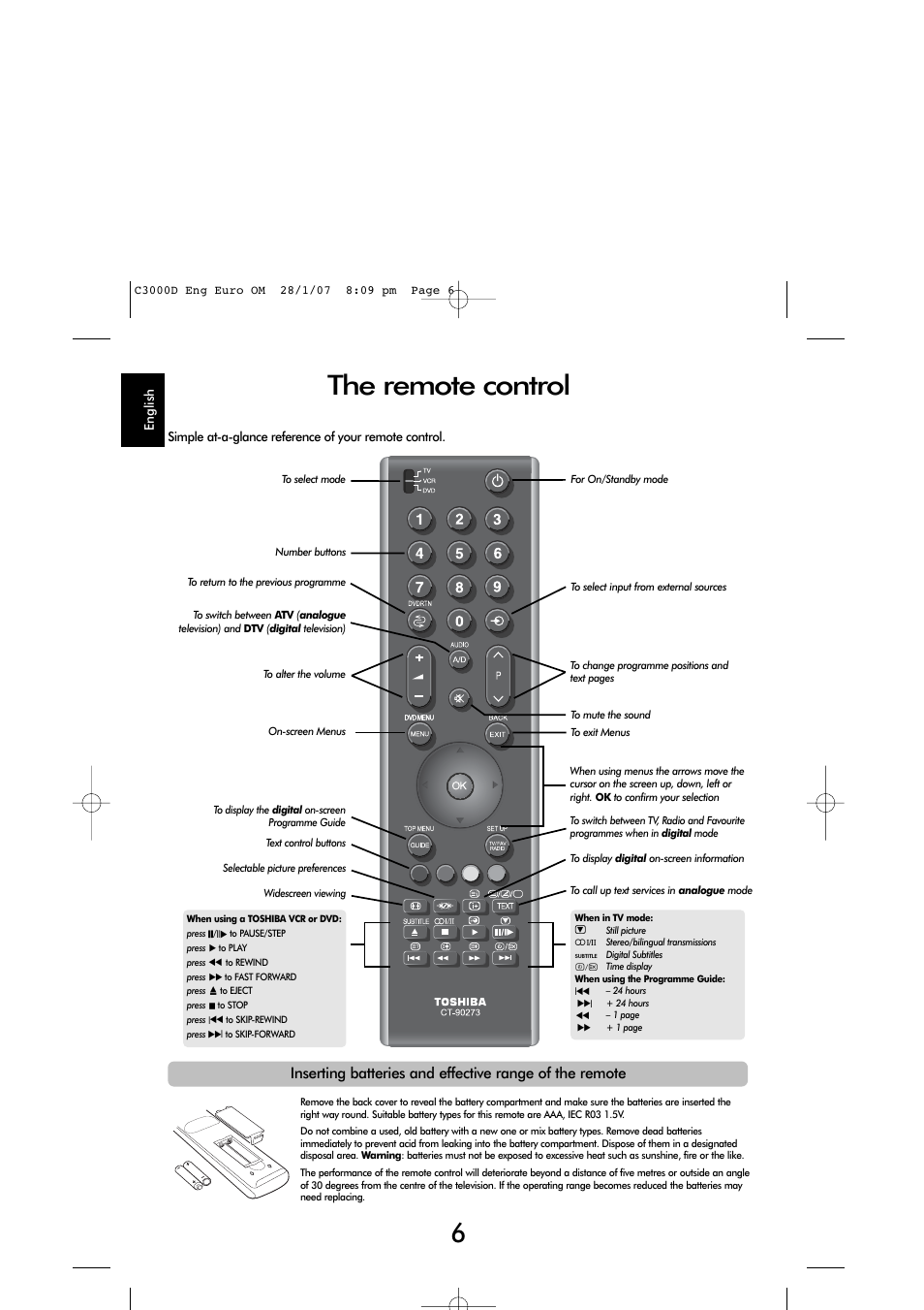 The remote control | Toshiba X3030 User Manual | Page 5 / 41