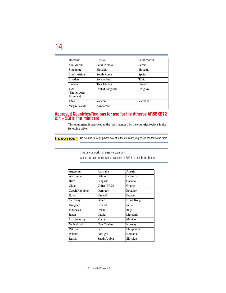 Toshiba SATELLITE PRO S300M User Manual | Page 14 / 250