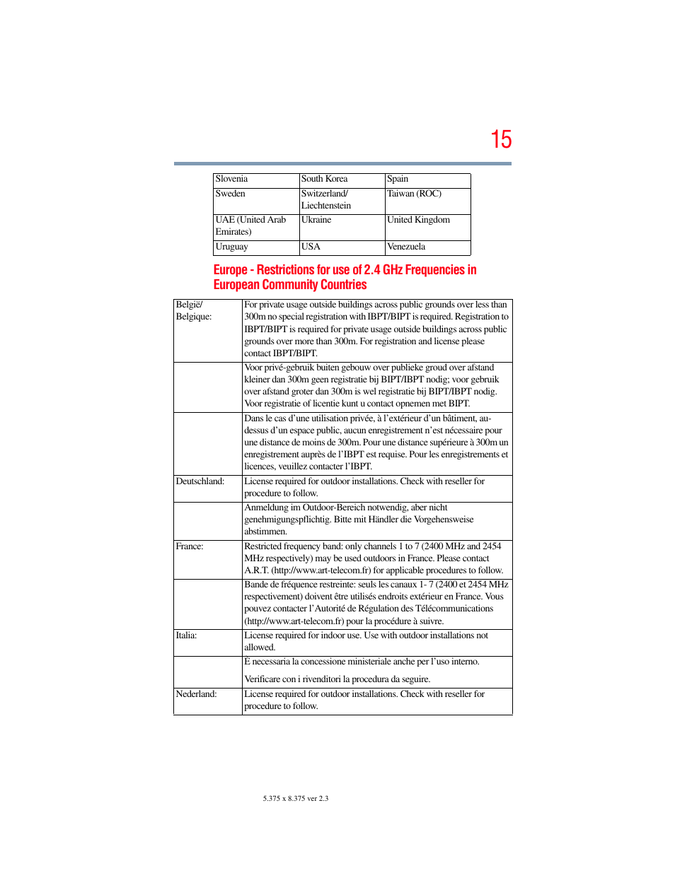 Toshiba SATELLITE PRO S300M User Manual | Page 15 / 250