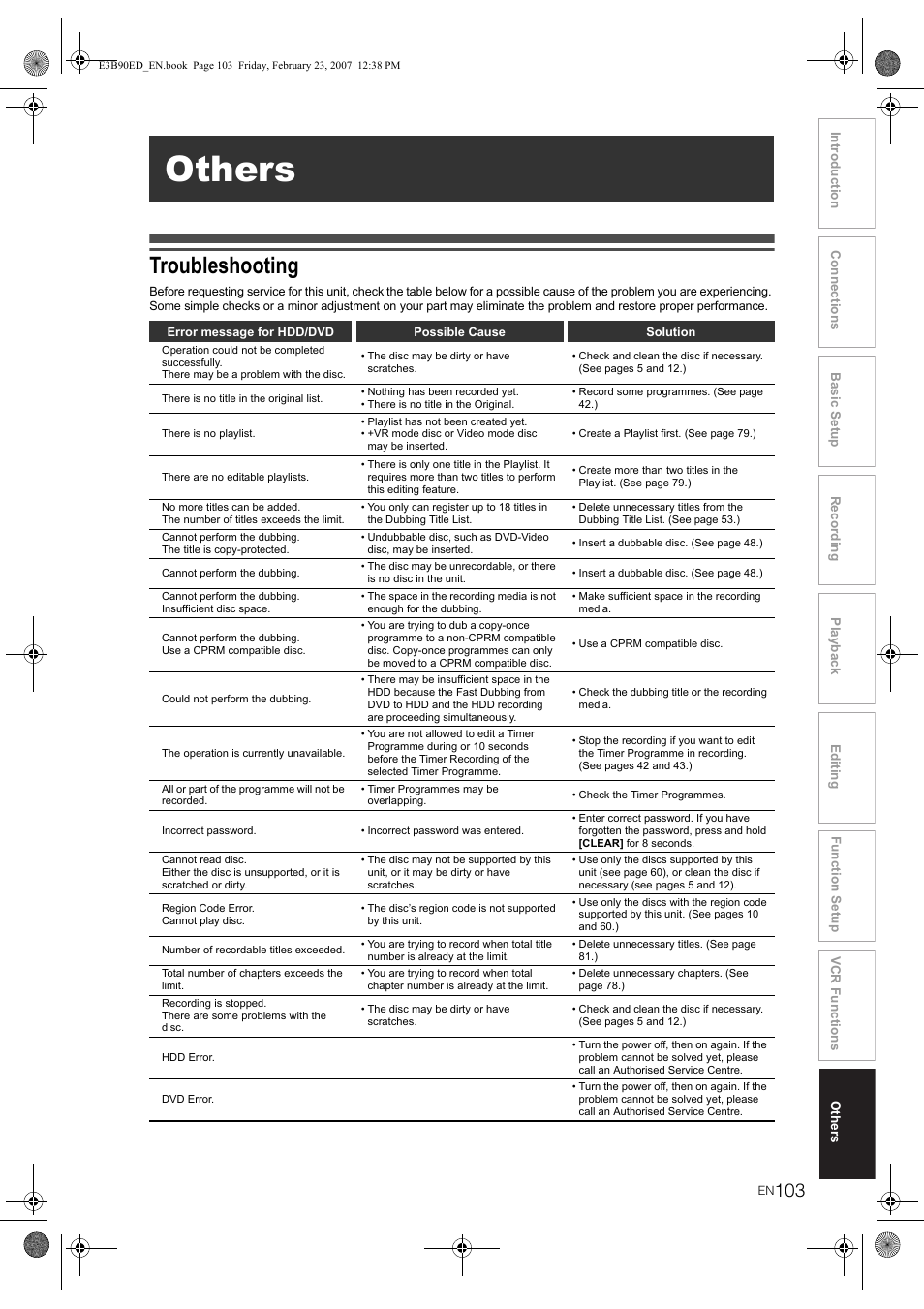 Others, Troubleshooting | Toshiba RD-XV47KE User Manual | Page 103 / 111