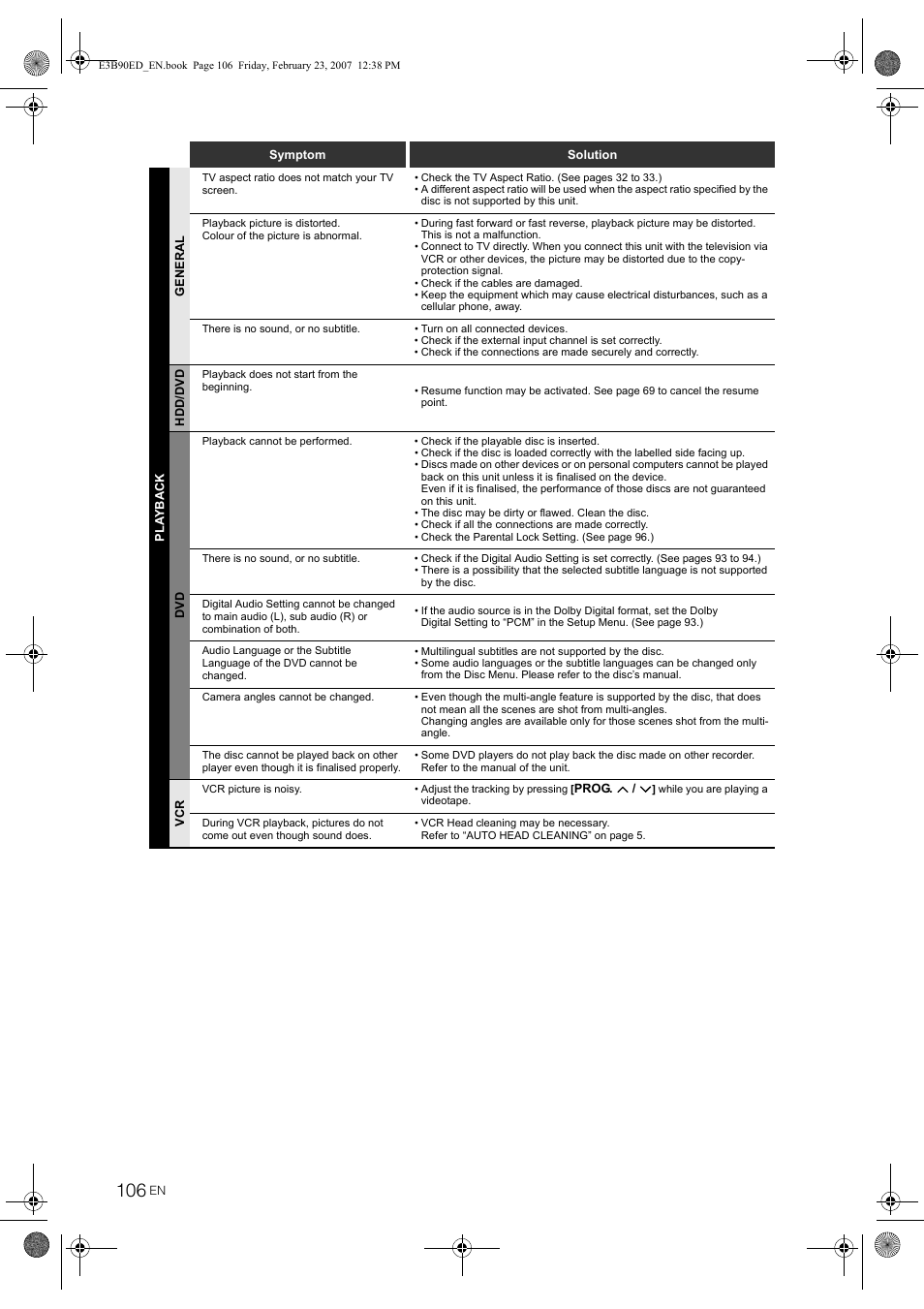 Toshiba RD-XV47KE User Manual | Page 106 / 111