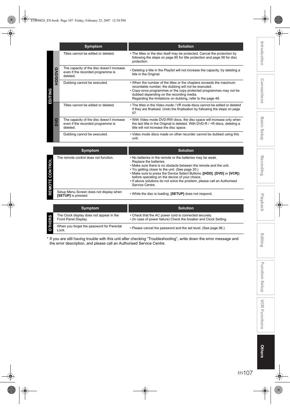 Toshiba RD-XV47KE User Manual | Page 107 / 111